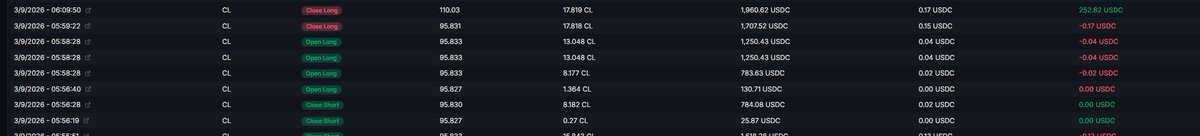 撸毛赚彩礼 tweet media