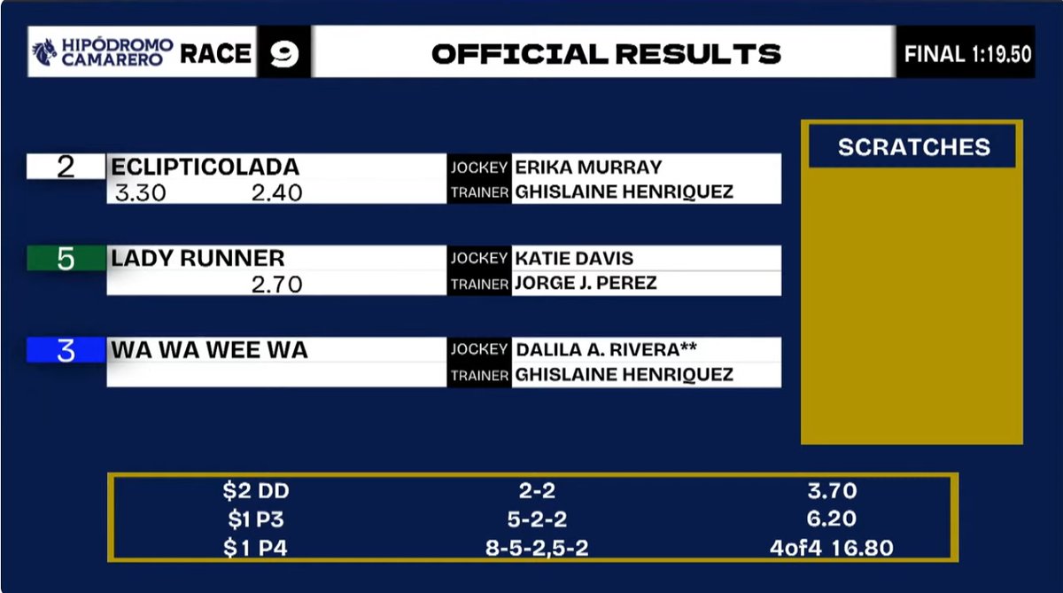 Art Martineau tweet media