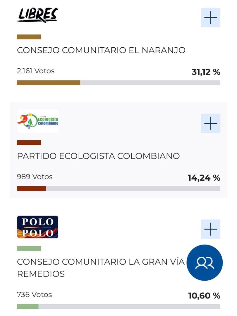 CHAO POLO POLO GONORREA 

TE ODIO