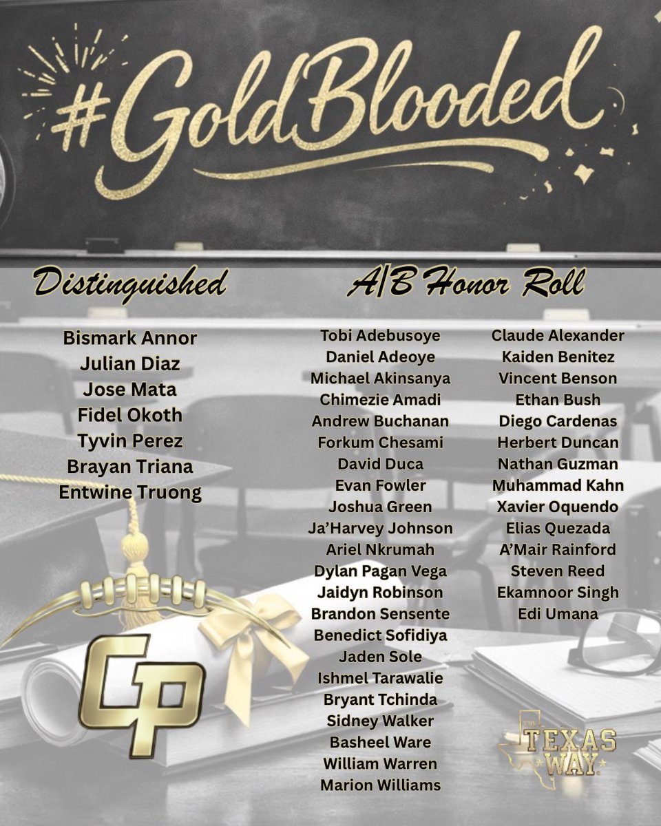 CyParkFootball's tweet photo. Weekly Mission Brief

Open Weight Room 8:30-10 Monday and Tuesday.

43 Honor Roll Members.

Suns Out, Guns Out rocked.

Spring Practice Schedule Attached.

Fall Schedule Attached.

Execute 
#GoldBlooded https://t.co/bWaMZkpHNZ