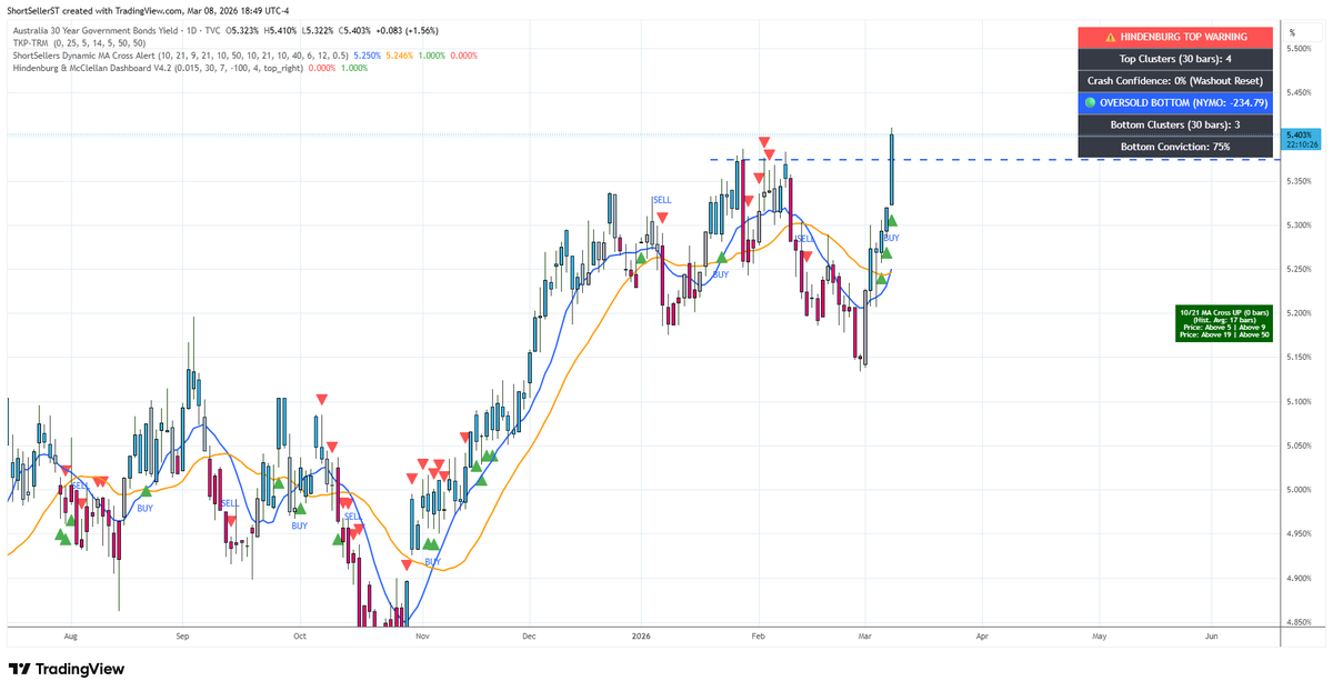 ShortSeller tweet media