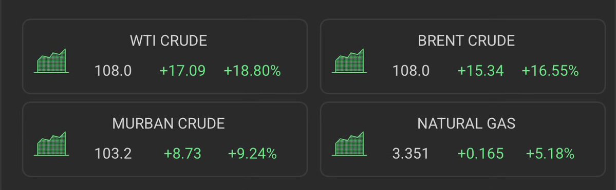 Murat ASLAN tweet media