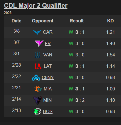 Breaking Point tweet media