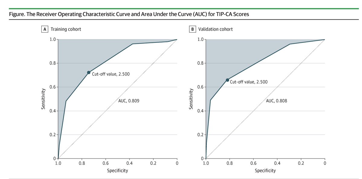 JAMA Dermatology tweet media
