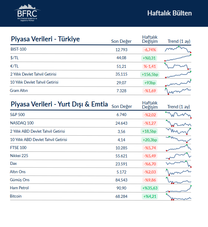BFRC tweet media