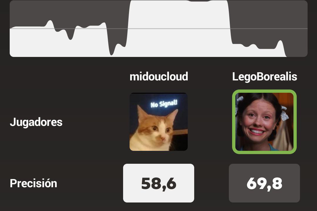 Electra Heart 💜 tweet media