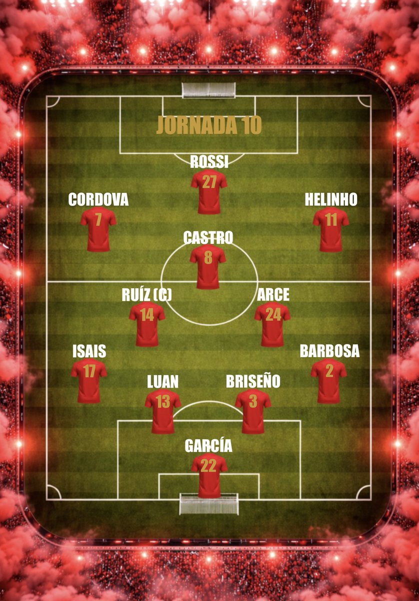 Magic_Wolf_08's tweet photo. El 11 inicial de Toluca para recibir a Juarez. https://t.co/7yChmV42rA