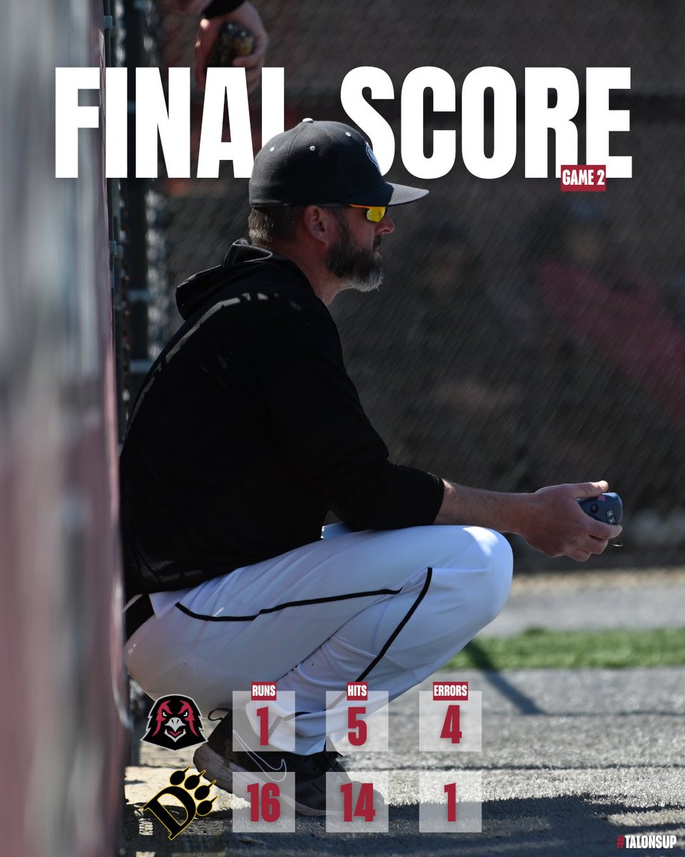 IUP Baseball tweet media