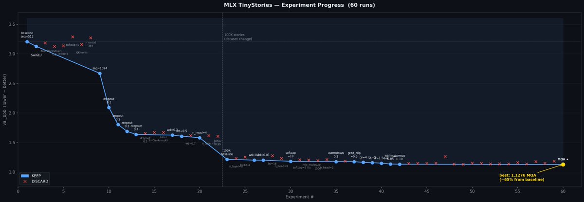 Jim McGinley tweet media