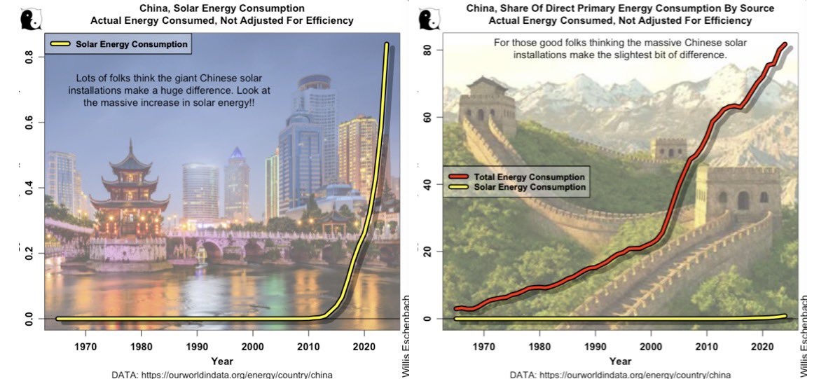 Mike Oksgurthy — acc/acc tweet media