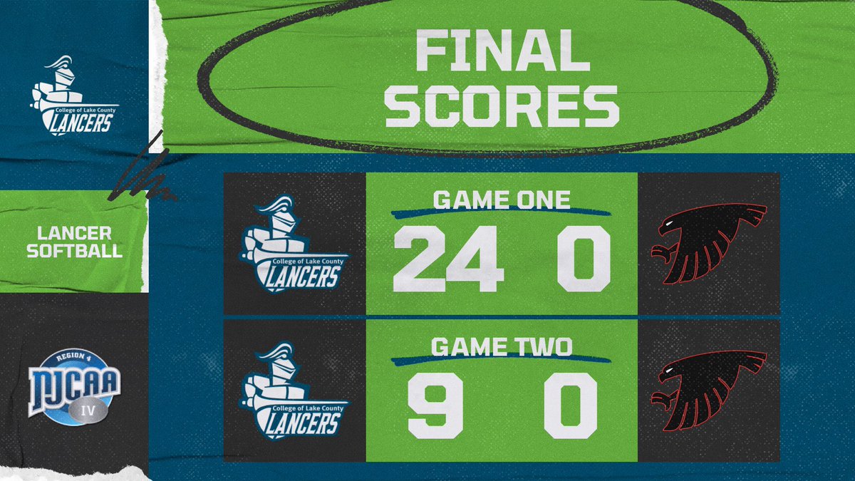 CLC Softball tweet media