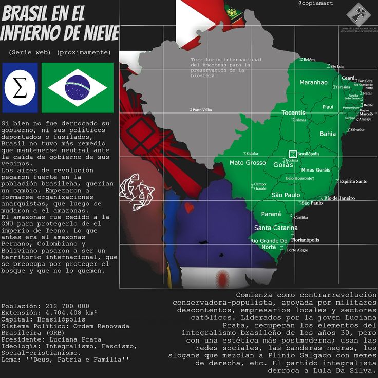 Me preguntó de que historia alternativa será este mapa