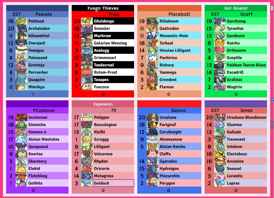 tropicália ou panis et circencis tweet media