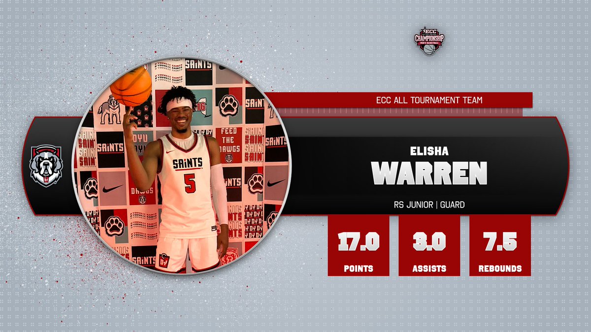 D'Youville Men's Basketball tweet media