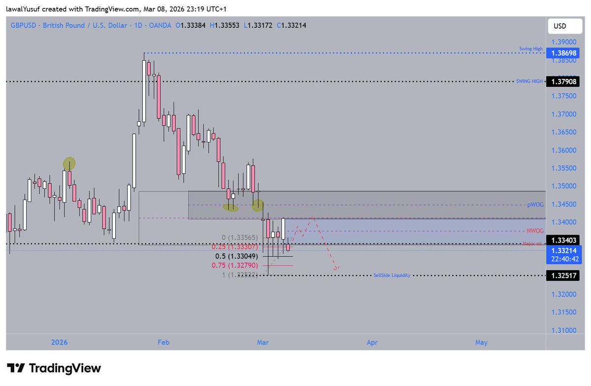 The~MEME~Guy tweet media