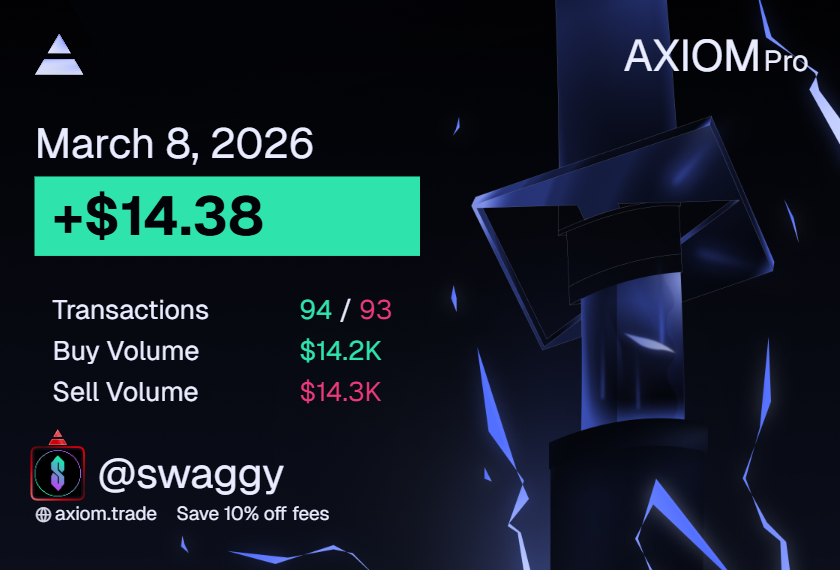 SolanaSwaggy's tweet photo. Day 36 - Traded the NA market today. I was up 7 SOL at one point then i was down -7 SOL at one point 😭 Thankfully i made it back but had to end it with basically break even. Holding coins in the NA market is not really possible so I will just scalp them in the future :] https://t.co/12EwfBftPR