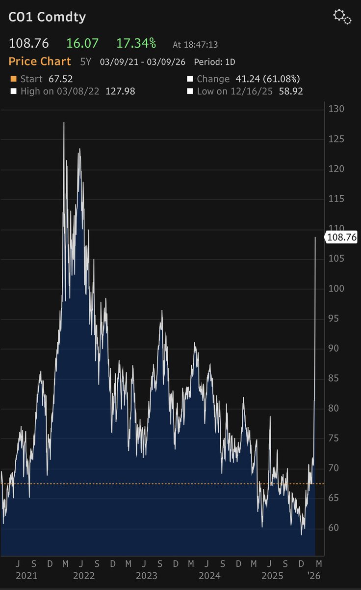 Rory Johnston tweet media