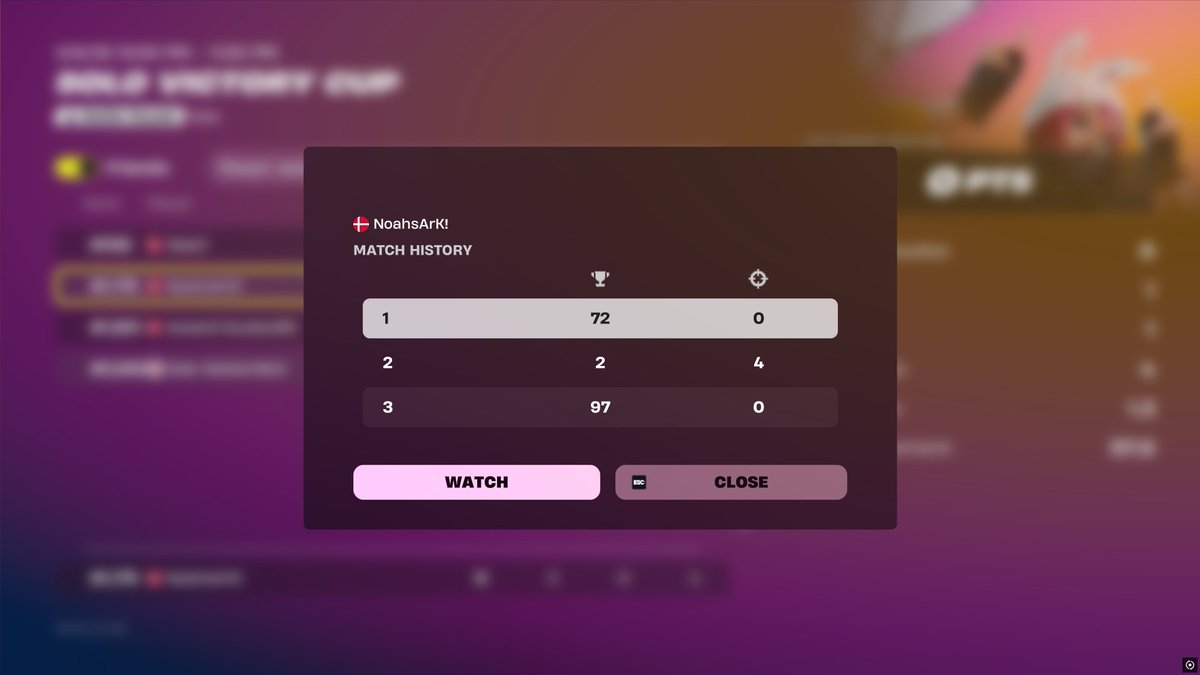 NoahsArK tweet media