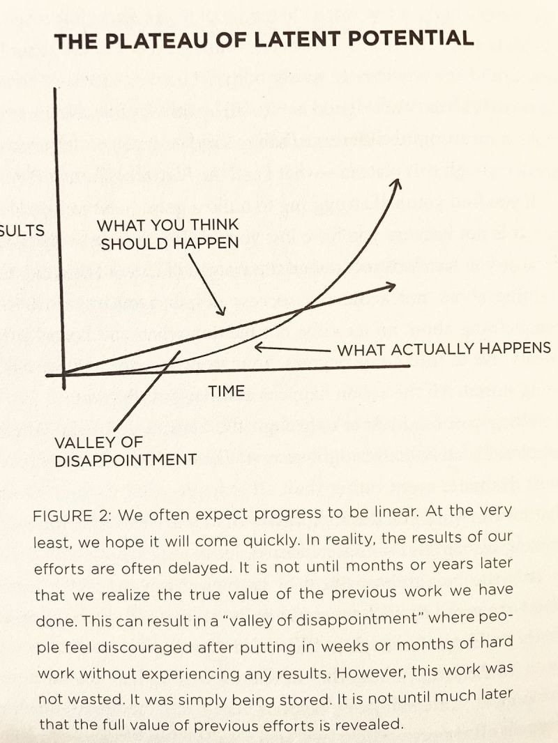 Marc Randolph tweet media