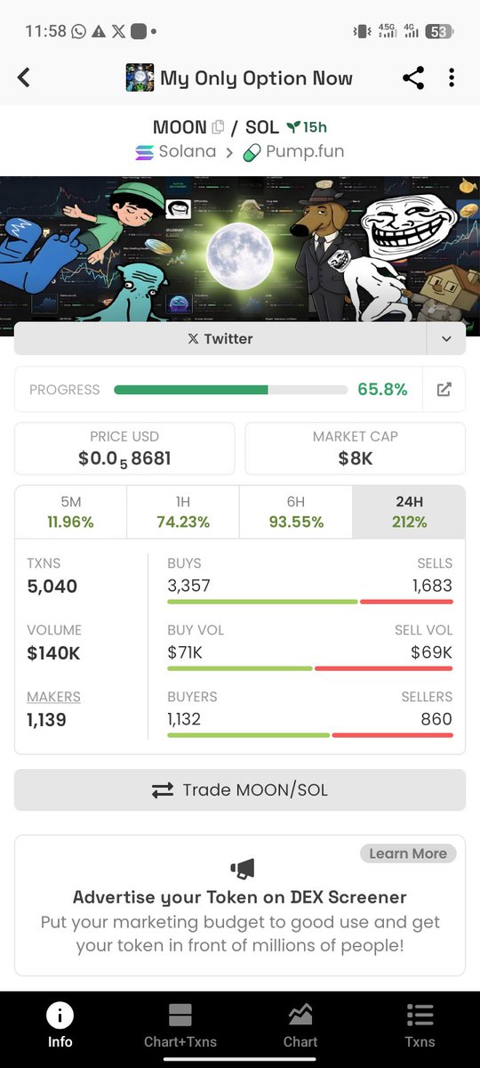 JKyc91's tweet photo. The hype around this https://t.co/6Ll2pySpJs token is slowly building.

CA
AjwBQg5jQ2h32d8VuDzQLZARqb8w9xgqcuPQH9y1pump https://t.co/KVCGVvxDX6