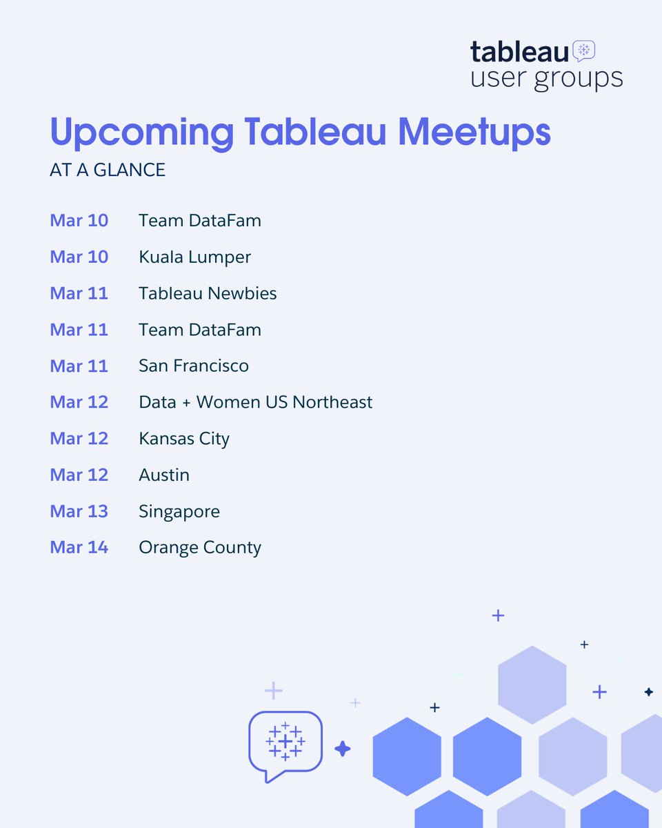 tableau's tweet photo. Connect with the #DataFam and learn new skills along the way!

Join an upcoming #TableauUserGroup to get started: https://t.co/o1kksqWSQq https://t.co/GAaHHSZV7b