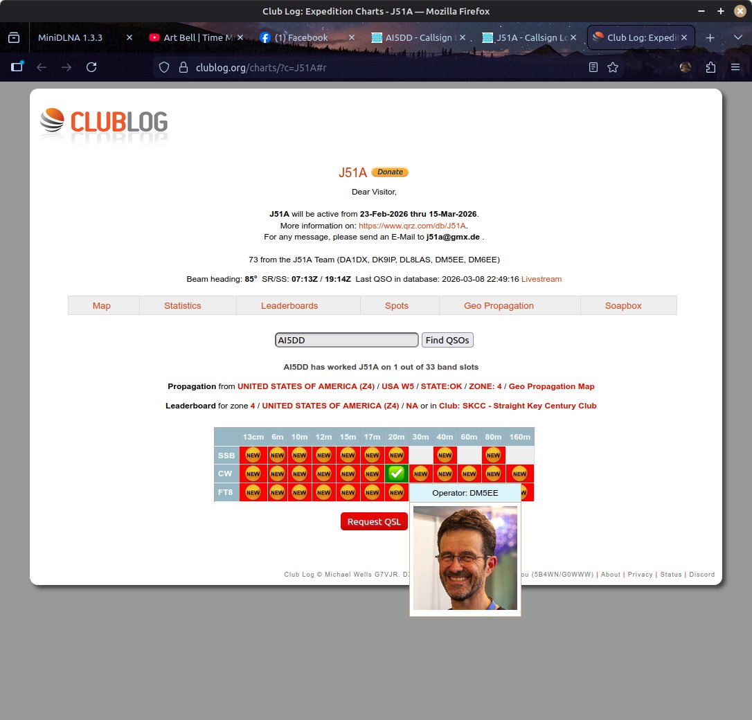 The QRP Delta 🇺🇲 (AI5DD) tweet media