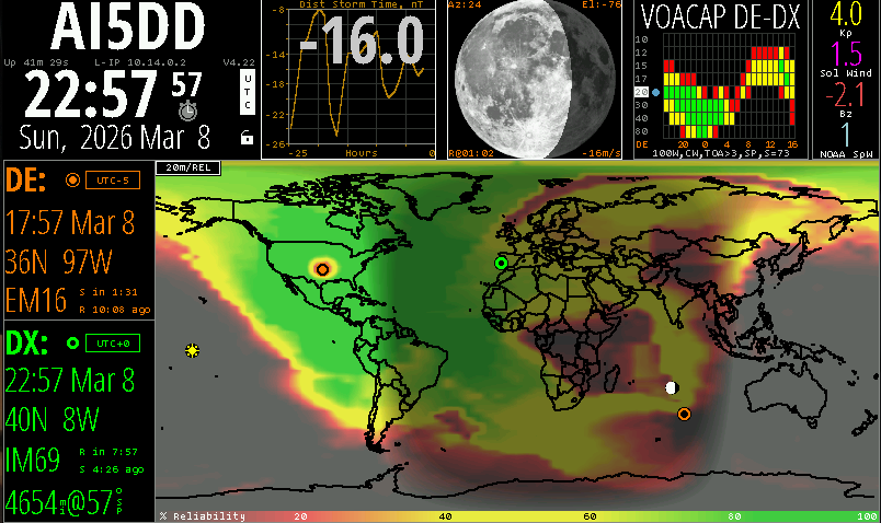 The QRP Delta 🇺🇲 (AI5DD) tweet media