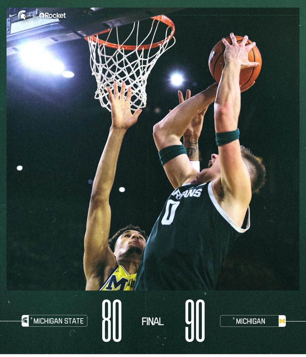 Michigan State Men's Basketball tweet media