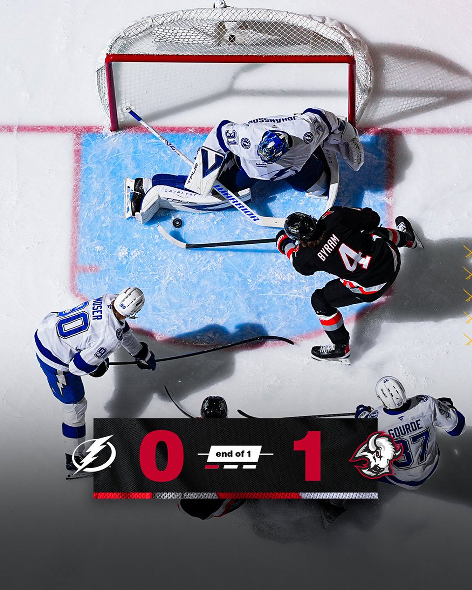 Buffalo Sabres tweet media