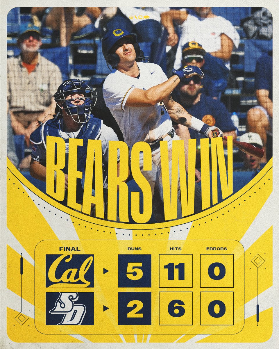 Cal Baseball tweet media