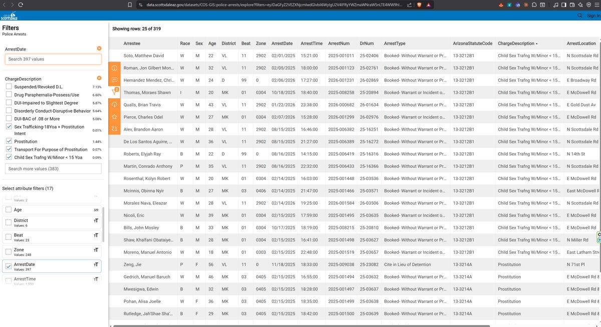 Rick's Rabbit Holes tweet media