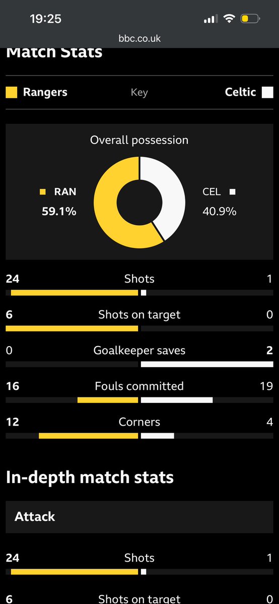 Steven Wilson tweet media