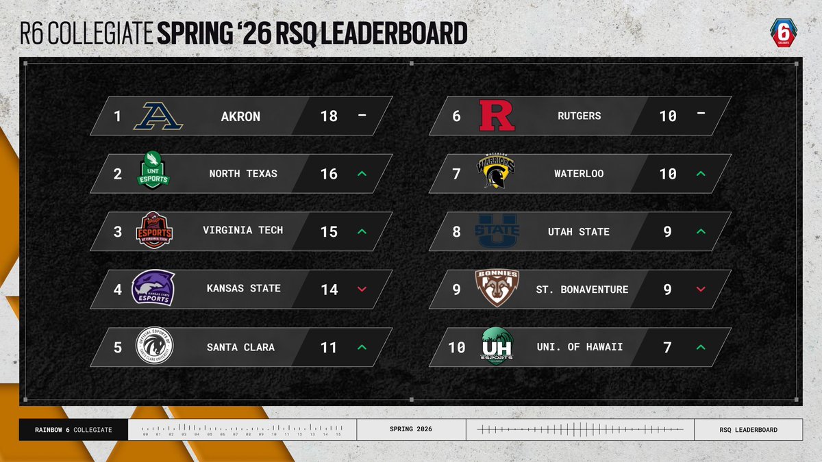 Rally Cry tweet media