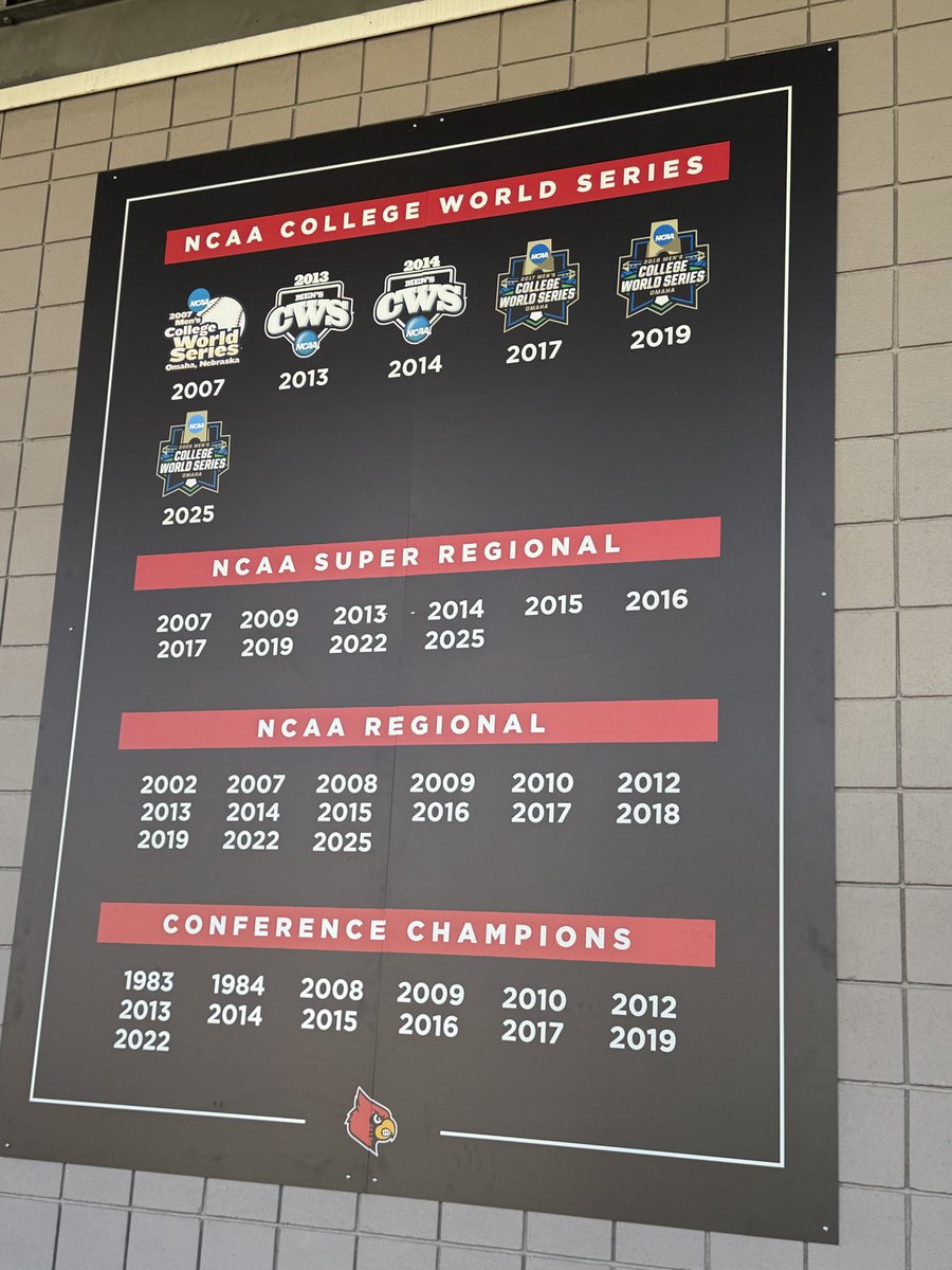 Josh Biven tweet media