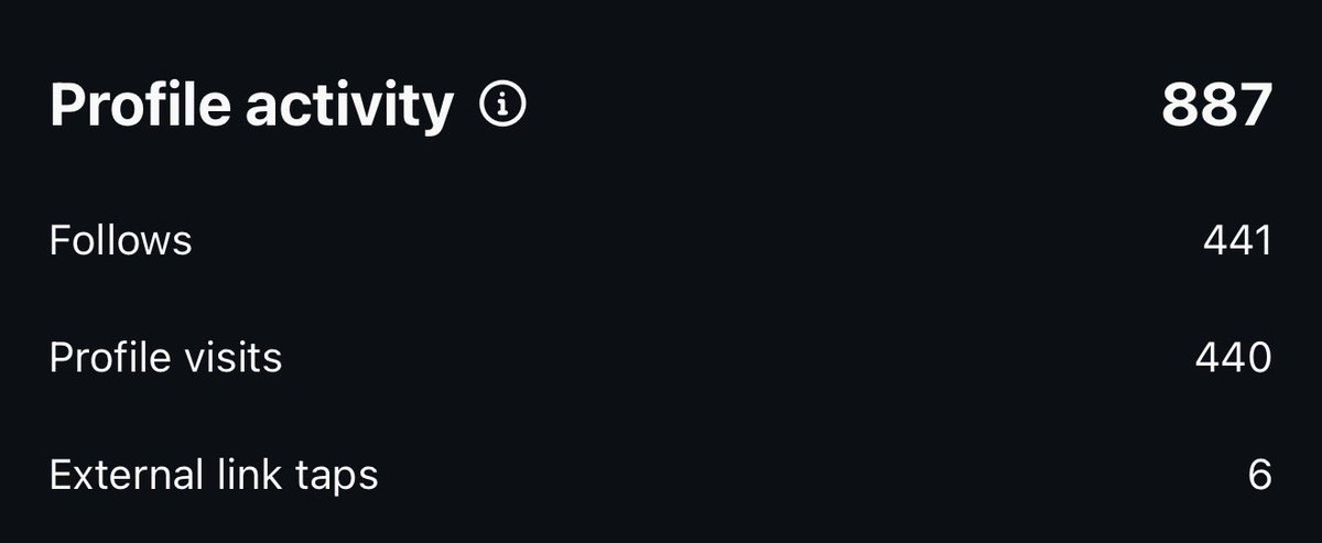 Mike Dro tweet media