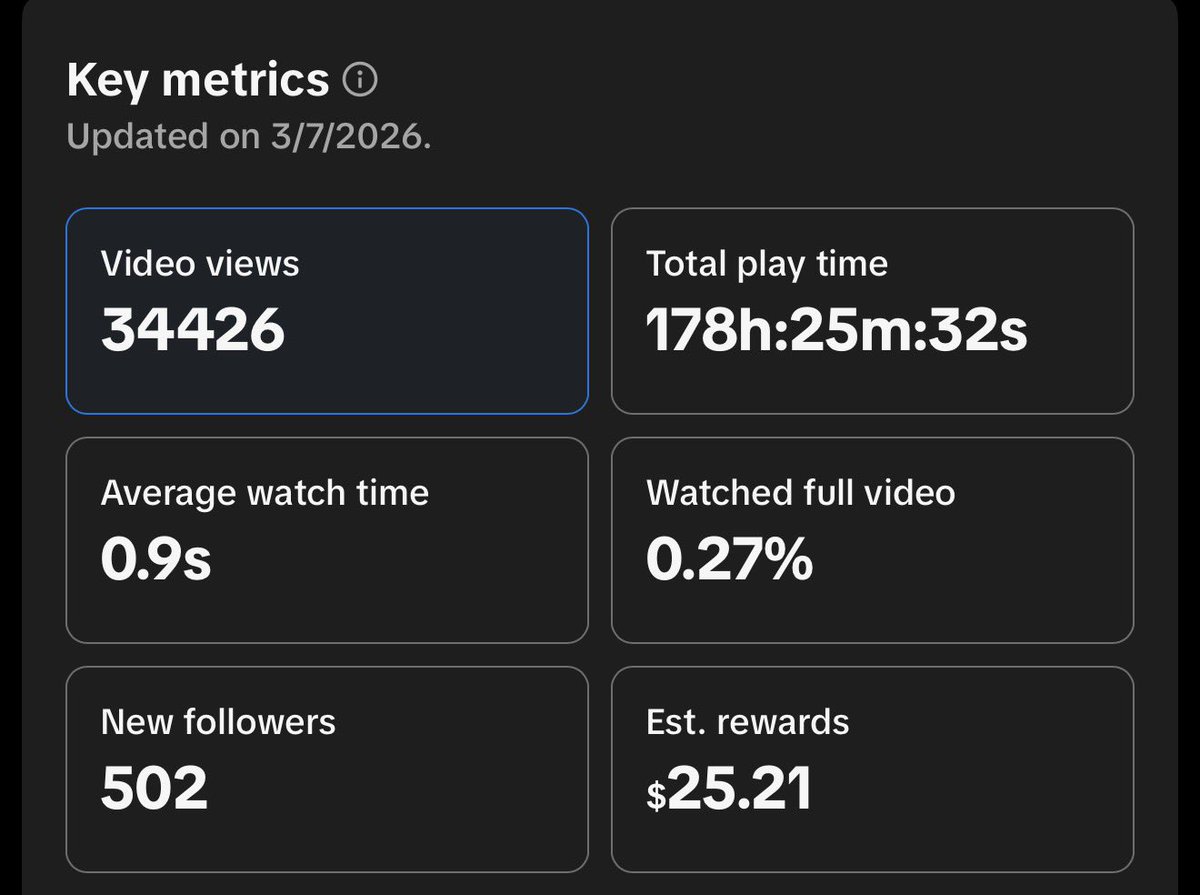 Mike Dro tweet media