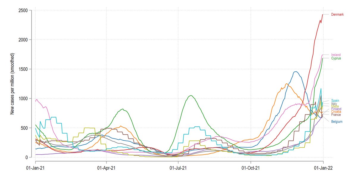 Asjad Naqvi tweet media