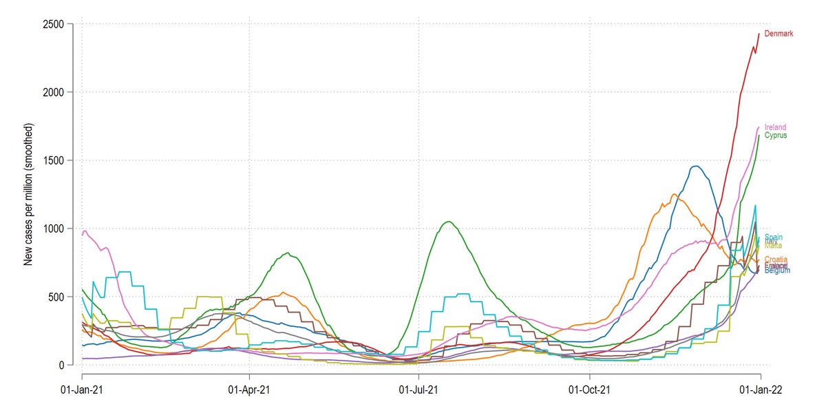 Asjad Naqvi tweet media