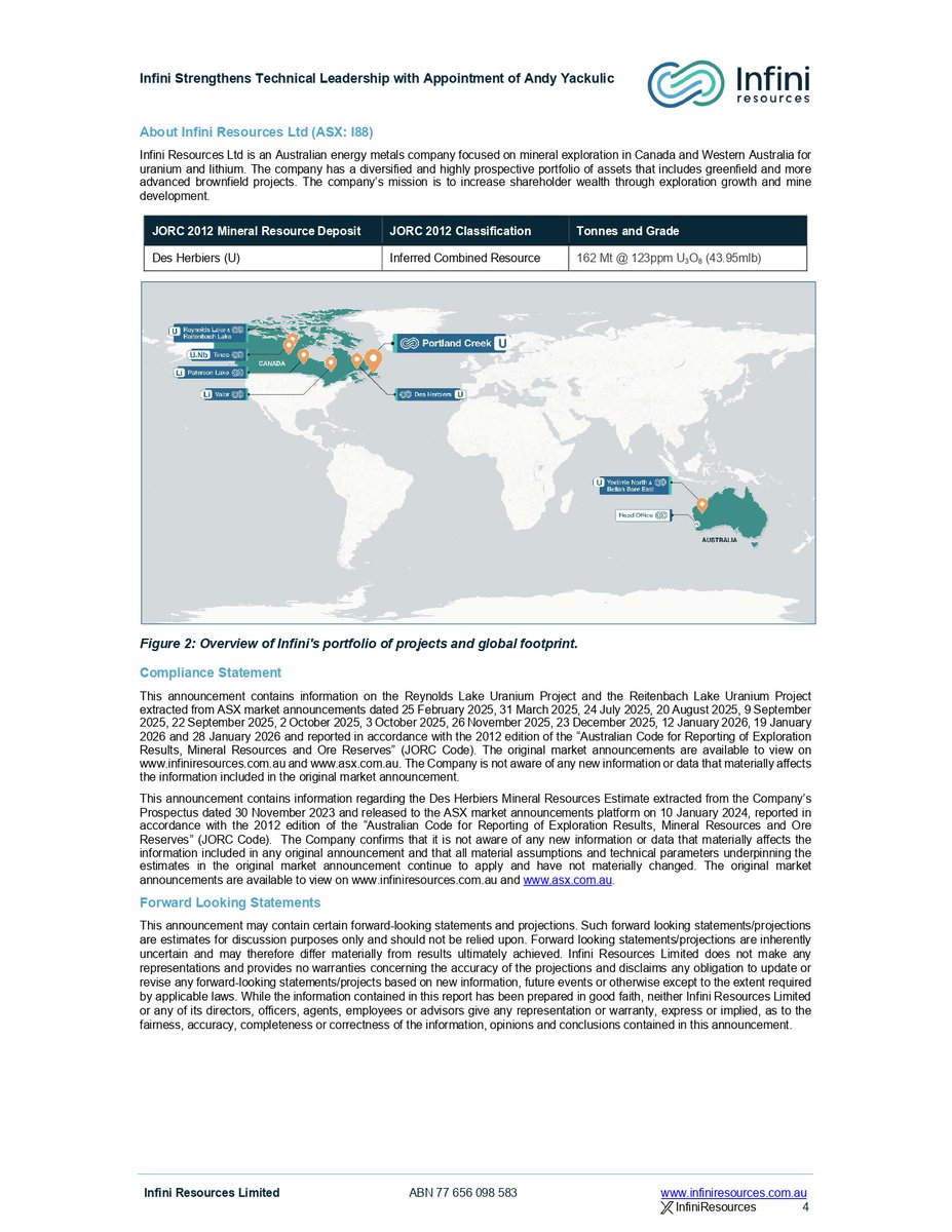 Phoenix Global Investments tweet media