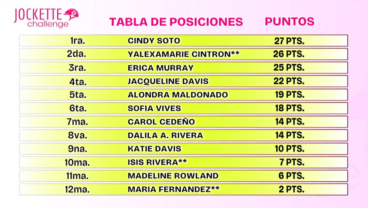 Art Martineau tweet media