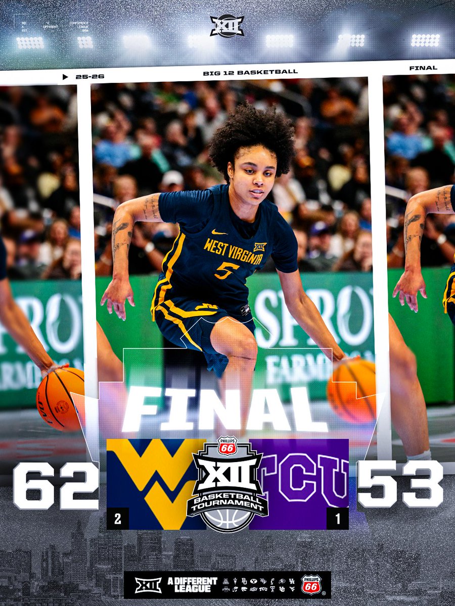 Big 12 Conference tweet media