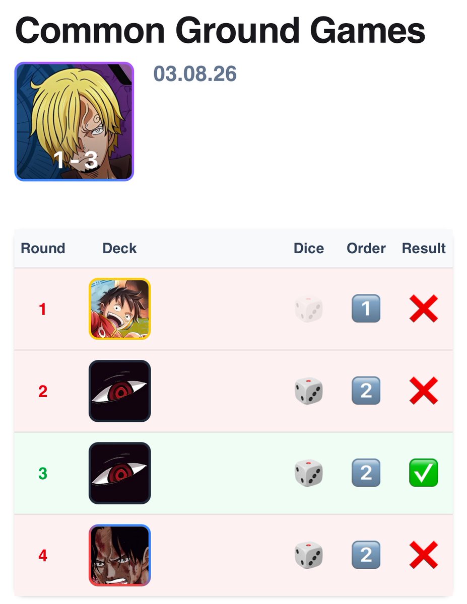 Squash-๐ tweet media