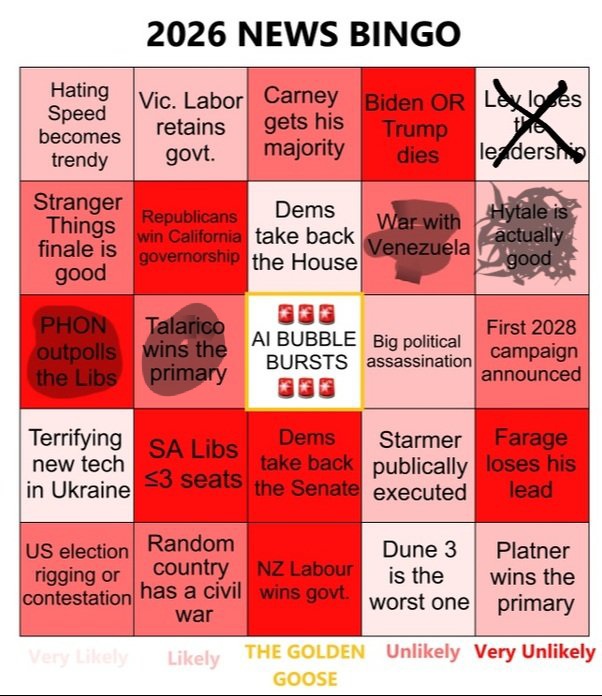 FierceToast 🇦🇺 tweet media