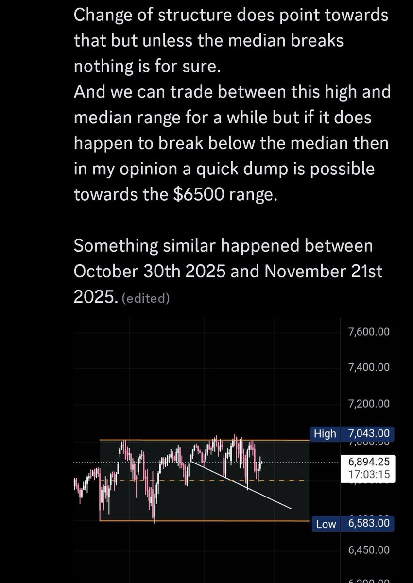 THE TRADER 🦣 (@TheTradeerrr) / Posts / X