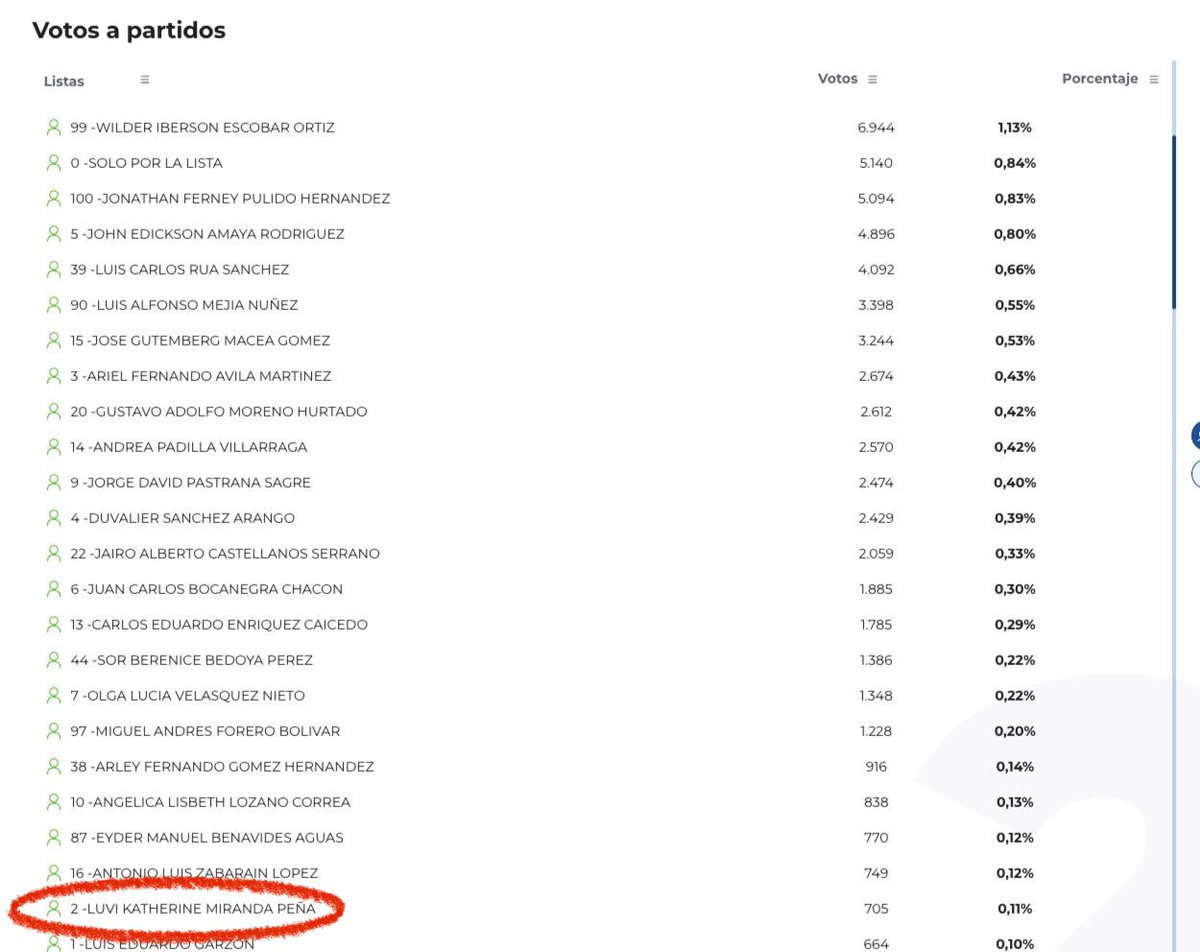 David Rozo tweet media