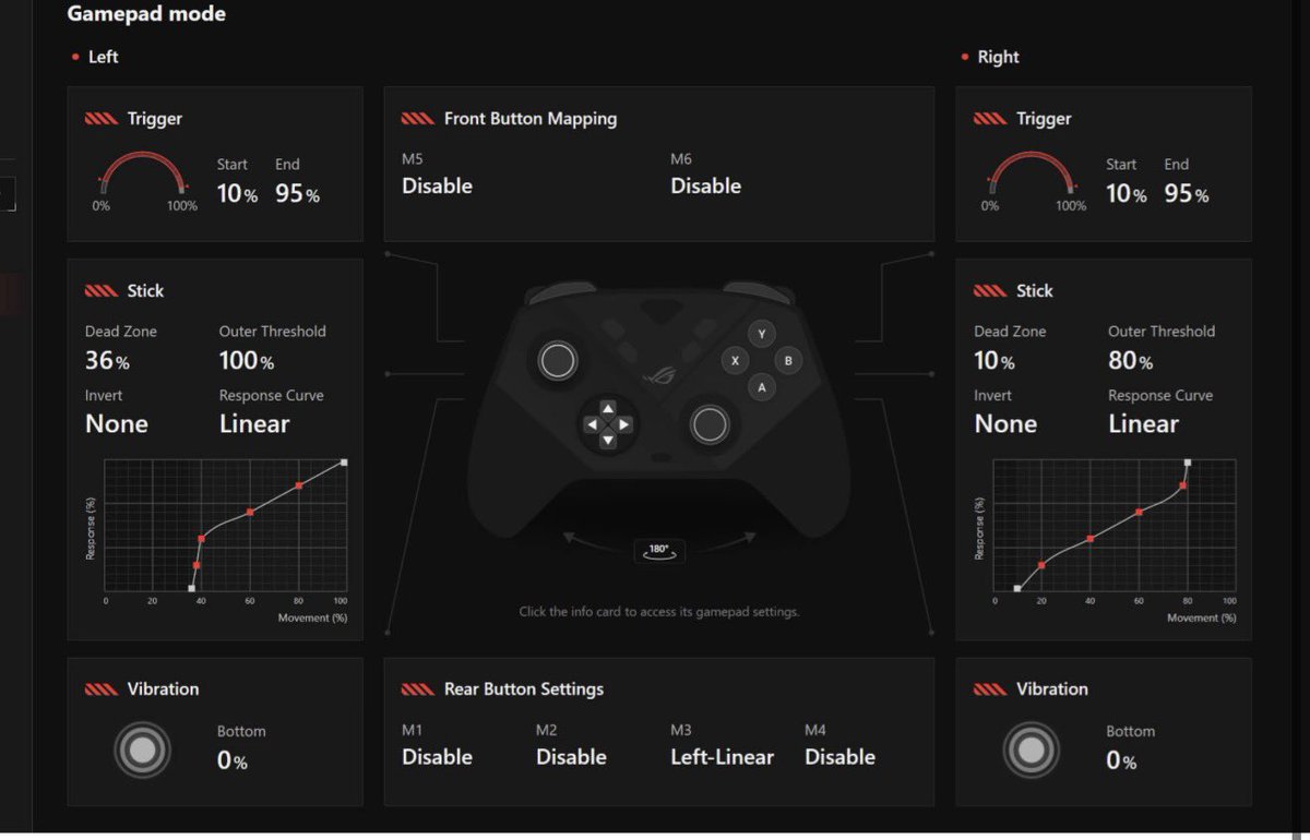 Redacted tweet media