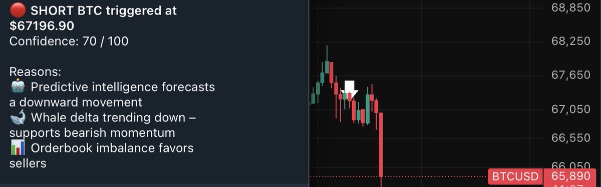 Jolly Green Investor 🍀 tweet media