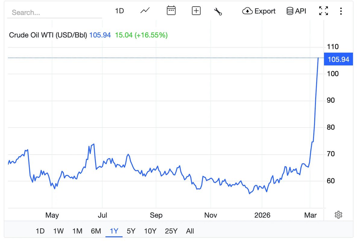Mark Khoury 🇨🇦 tweet media