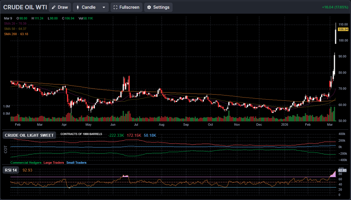 Trader Z tweet media
