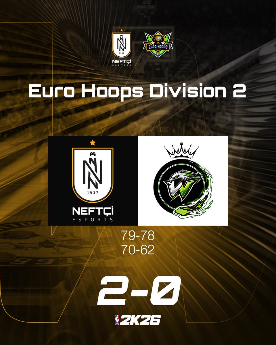 Neftçi Esports tweet media